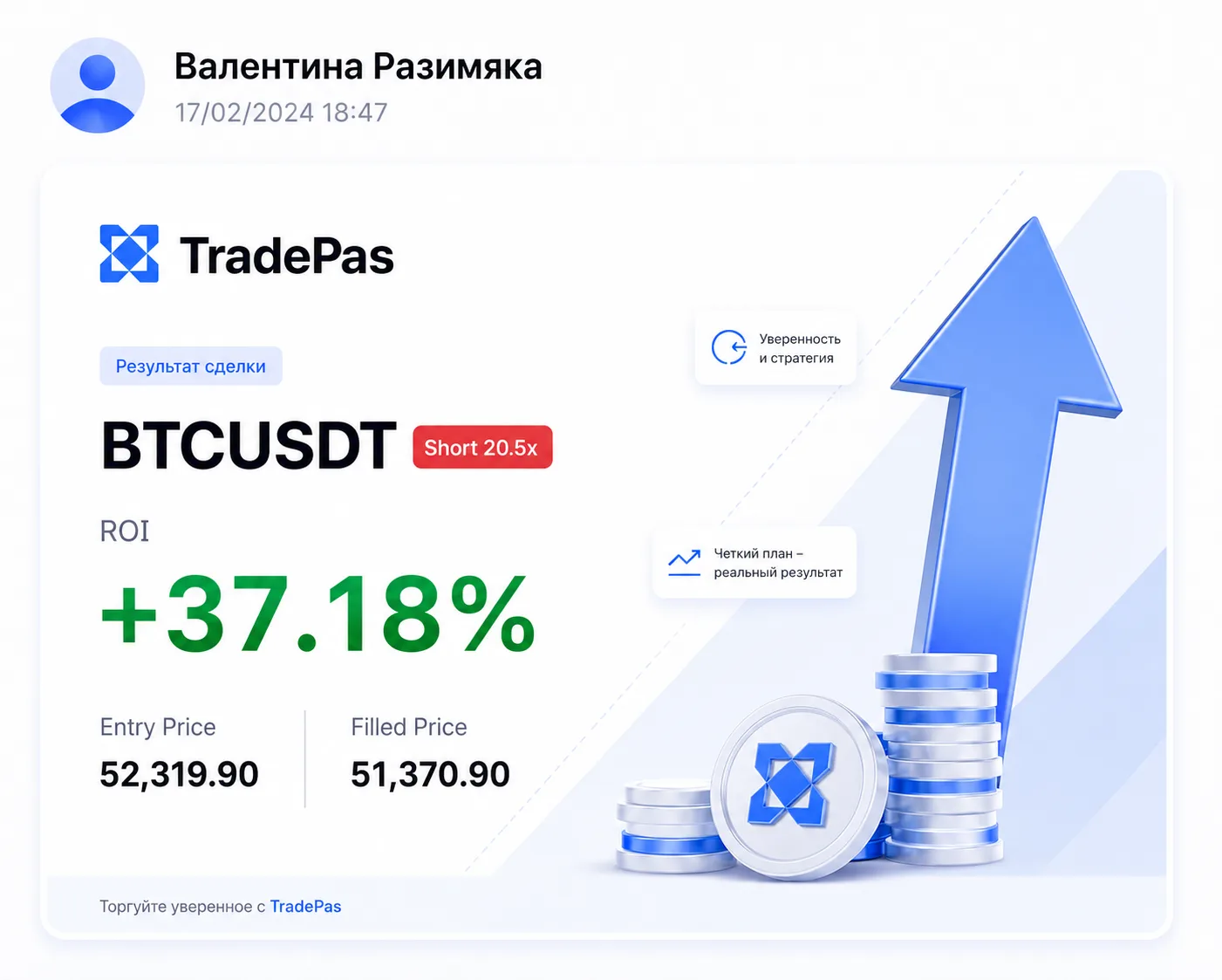 TradePas result: BTCUSDT Short 20.5x with +37.18% ROI