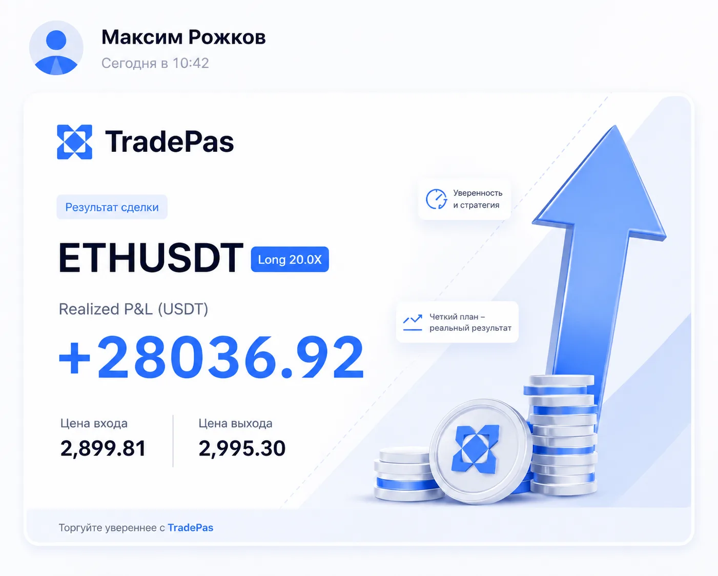 TradePas result: ETHUSDT Long 20.0X with +28,036.92 USDT realized P&L