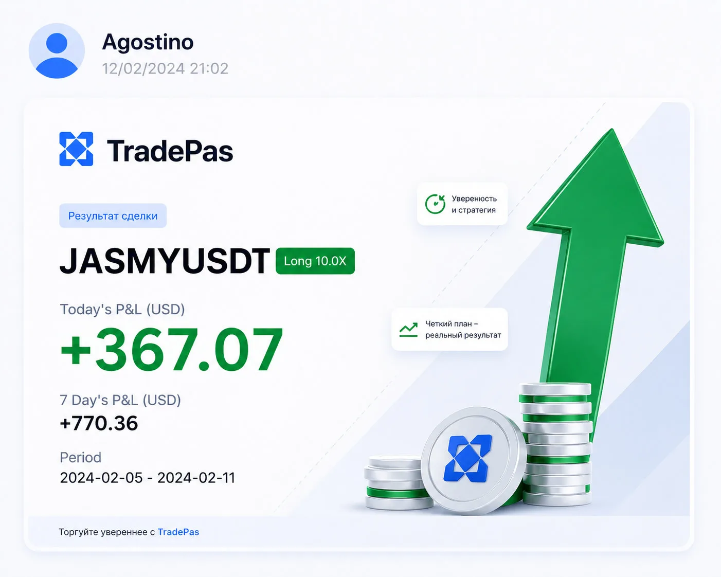 TradePas result: JASMYUSDT Long 10.0X with +367.07 USD today's P&L