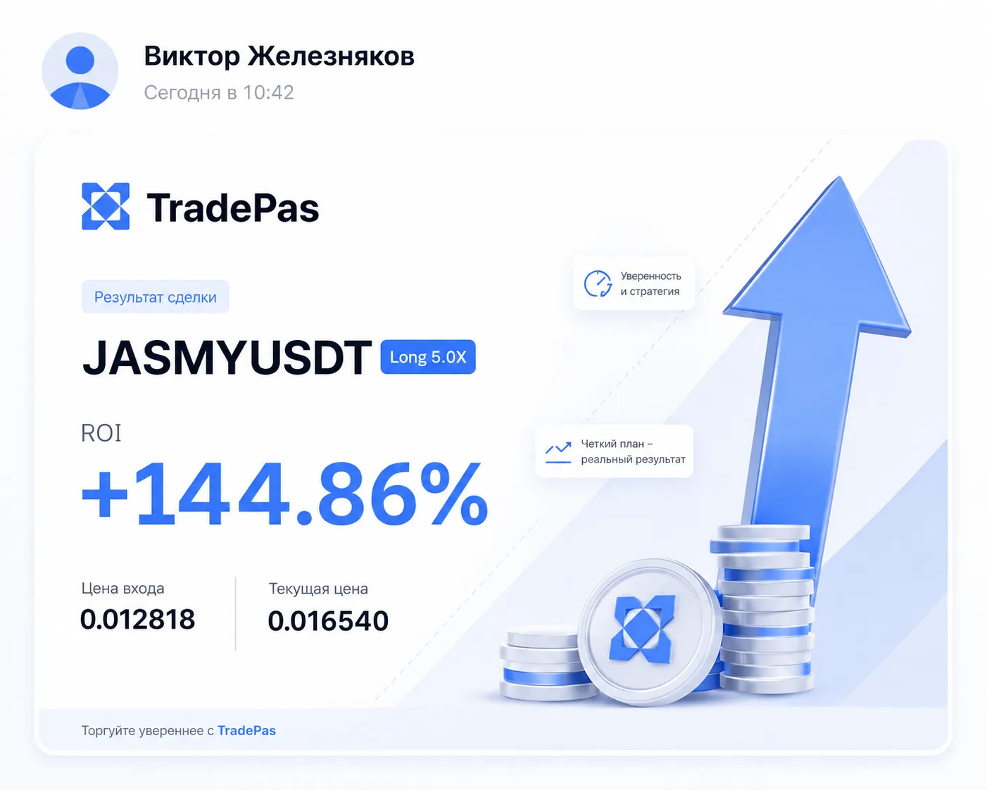 TradePas result: JASMYUSDT Long 5.0X with +144.86% ROI